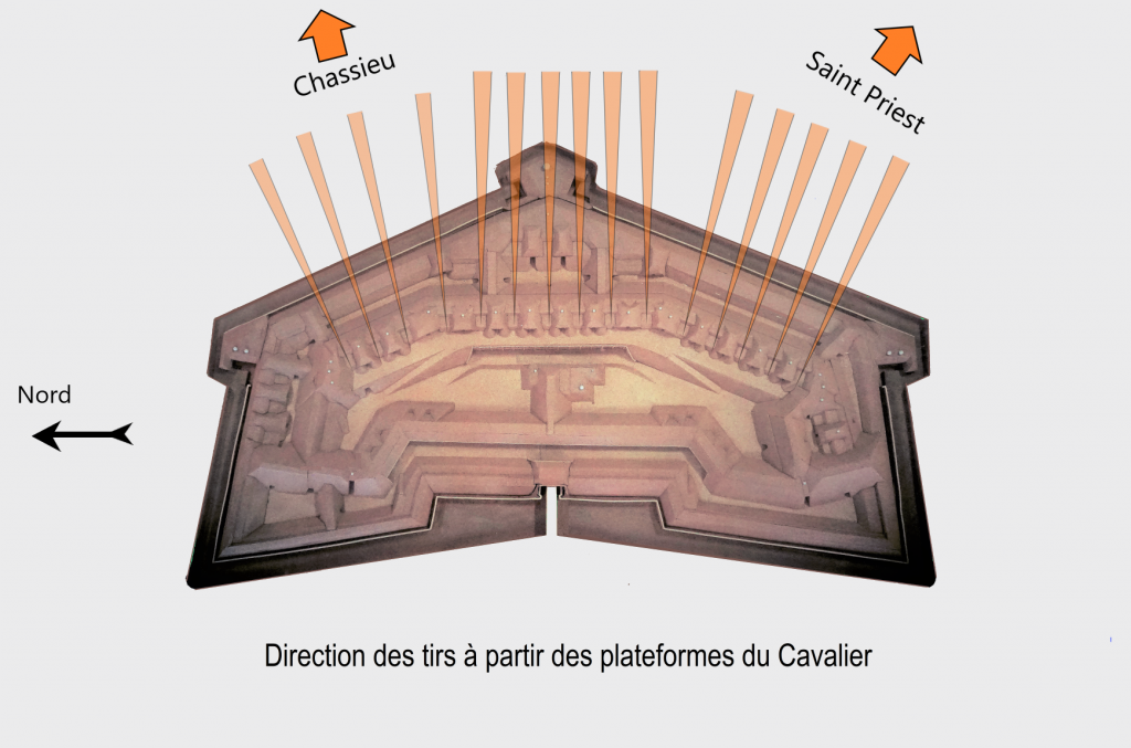 Maquette montrant les directions de tirs des canons placés sur le cavalier, élévation de terre du Fort de Bron.